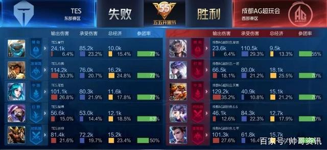 帆板女子R 帆板女子R