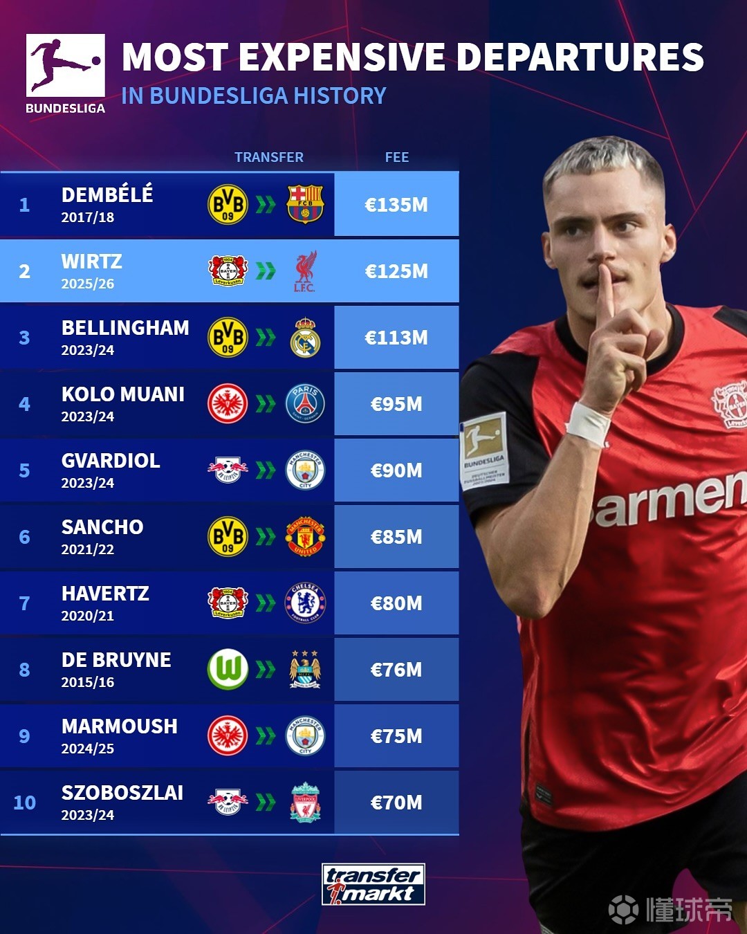 取得了显赫 取得了显赫